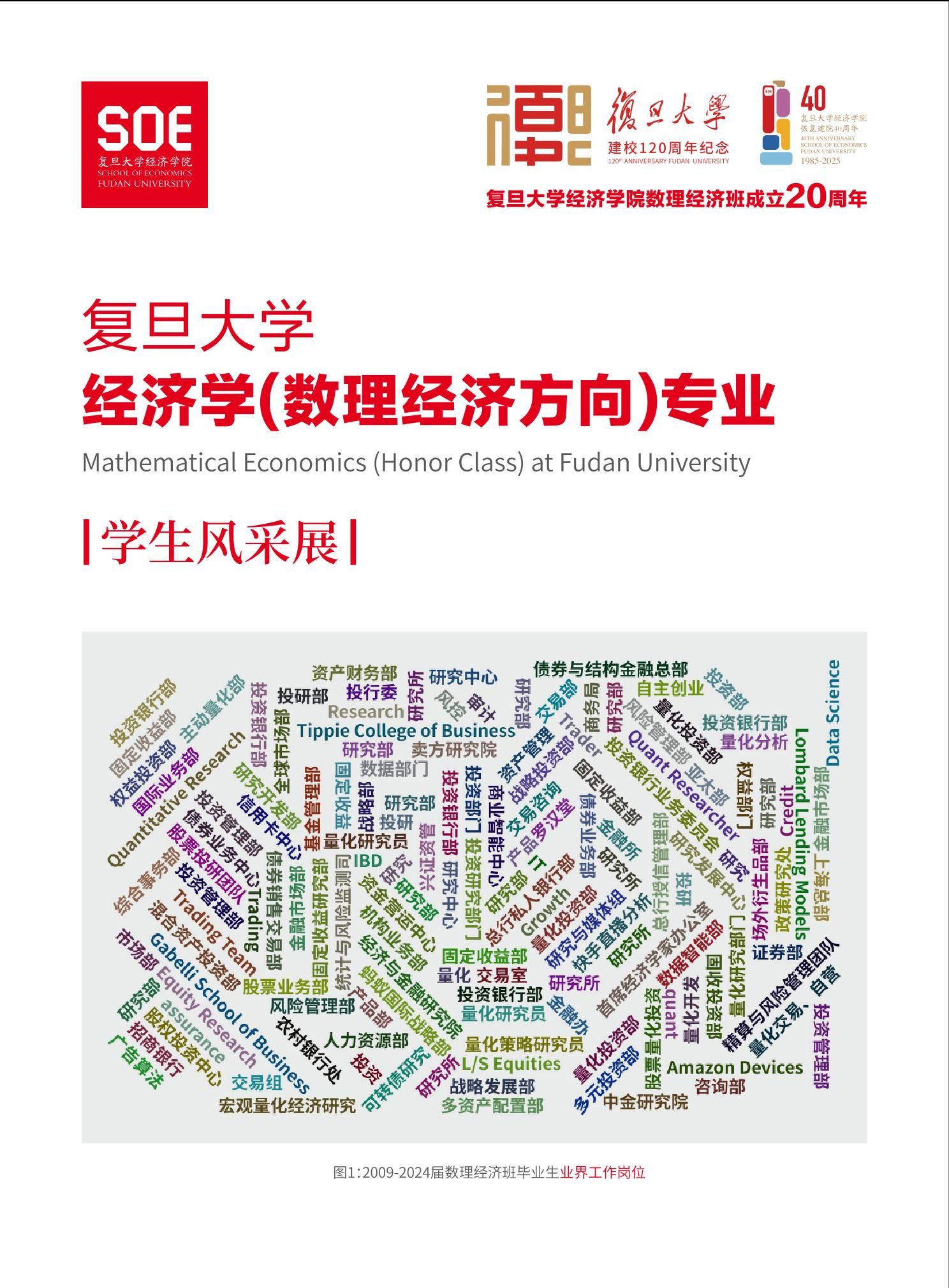 复旦大学经济学院经济学（数理经济方向）专业20年学生风采展-复旦大学经济学院