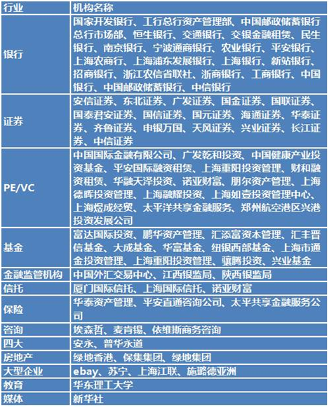 /dofiles/img/20141014125931927.png