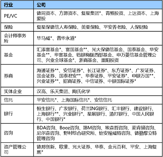 /dofiles/img/20140926112253362.png