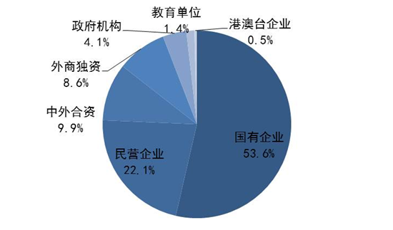 /dofiles/img/20141014130453884.png
