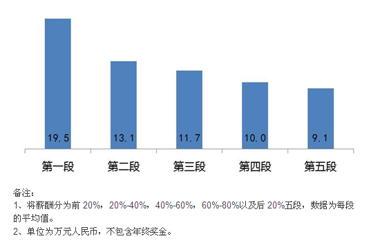 /dofiles/img/20141014125907114.png