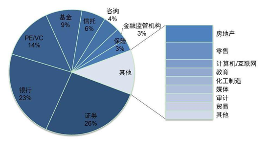 /dofiles/img/20141014125552791.png