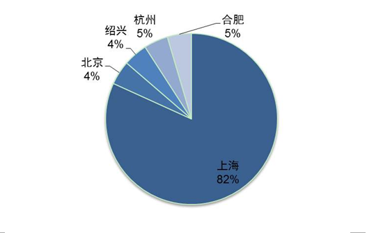 /dofiles/img/20141014125137991.png