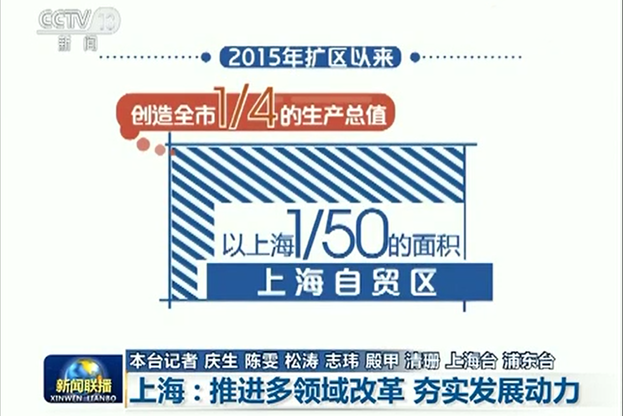 http://www.econ.fudan.edu.cn/dofiles/img/20160229124815655.png