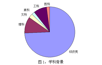 /dofiles/img/20140701155931679.png